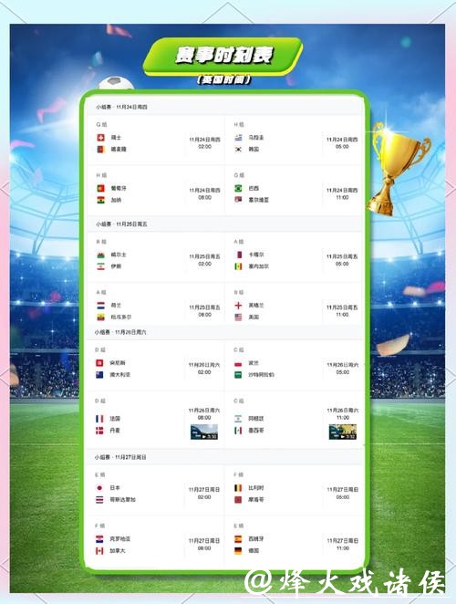 世界杯比分直播设置提醒，不错过一场