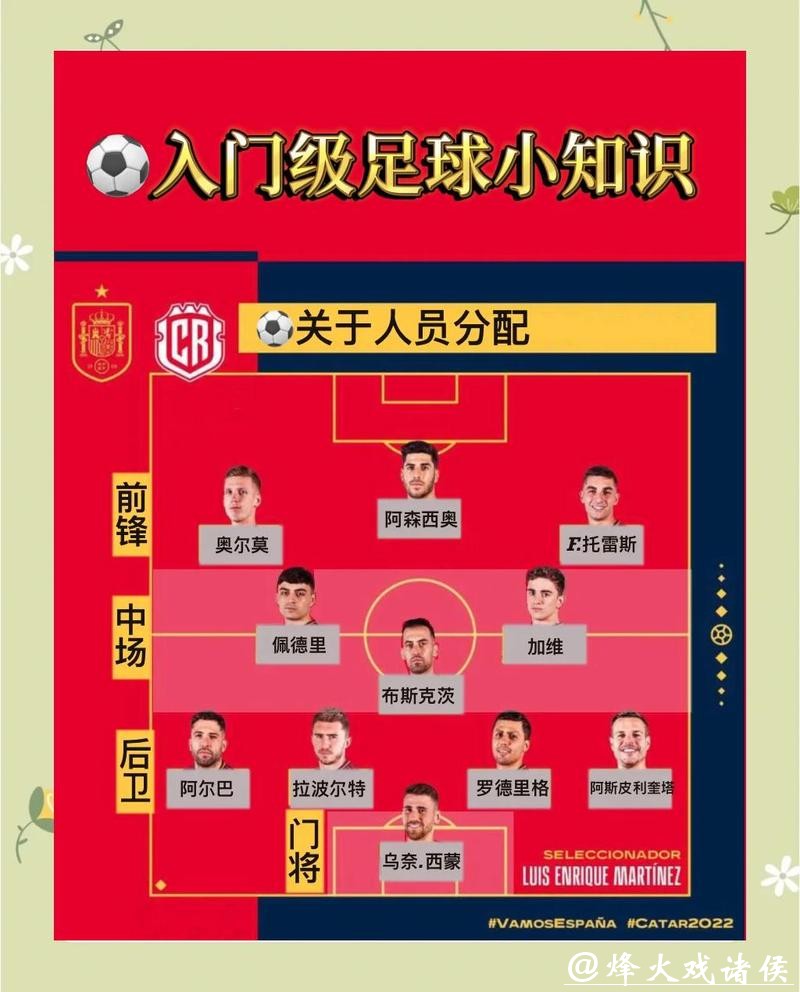 世界杯投注攻略与技巧分析