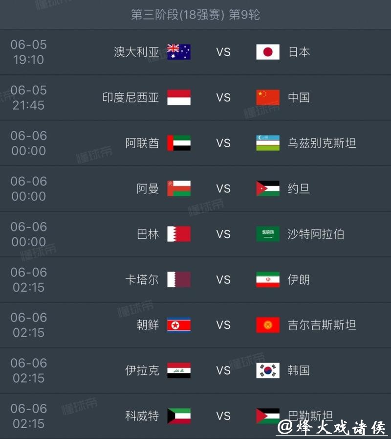 2026世界杯竞猜:预测明星球员表现爆发 2026世界杯竞猜:预测明星球员表现爆发