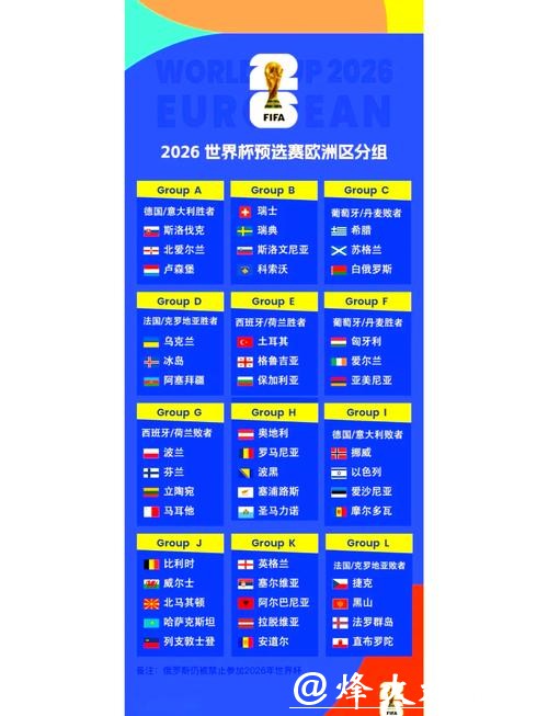 2026世界杯外围赛关键战前瞻