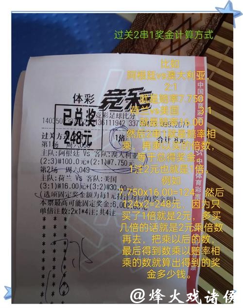 世界杯竞彩热门球队投注要点
